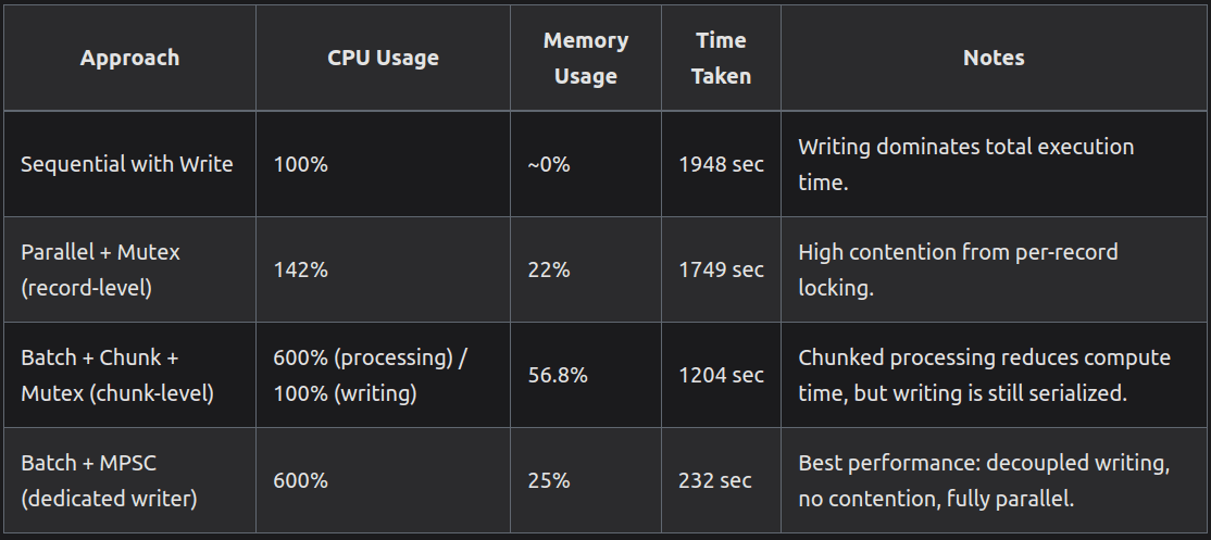 summary-table.png